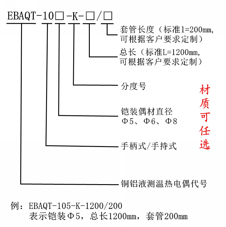 EBAQT-105選型（xíng）.jpg